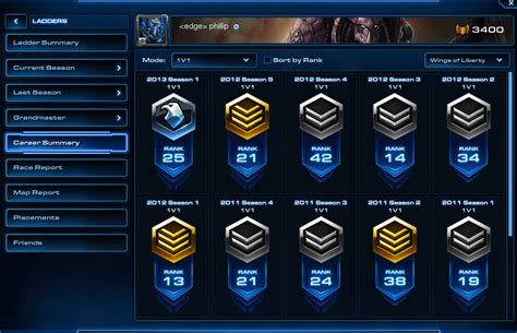 aligulac sc2|aligulac sc2 rankings.